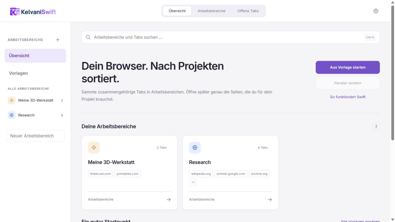 KelvaniSwift Oberfläche